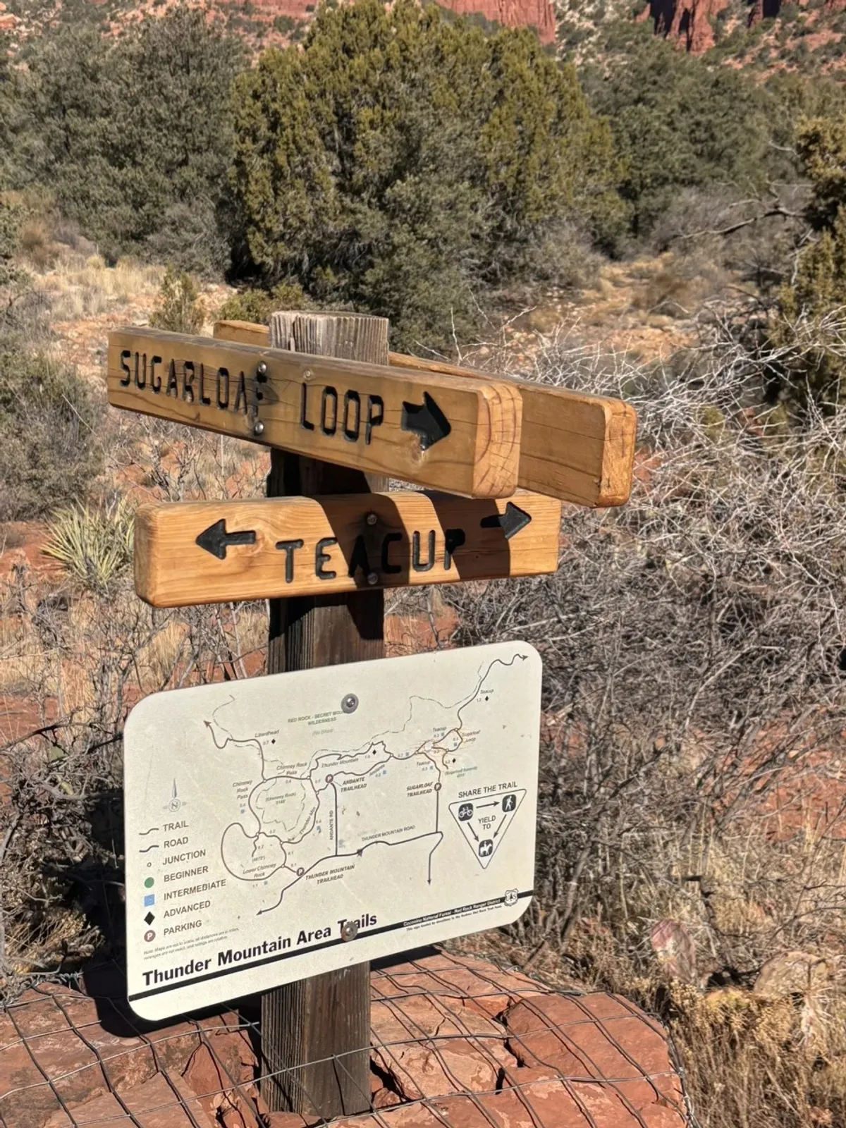 A well-marked trailhead with informative signs and a map, surrounded by Sedona’s natural landscape. The scene is inviting for hikers and explorers, showcasing easy access to trails and the promise of discovery just steps away.